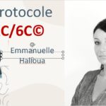 Lire la suite à propos de l’article Le protocole SIXC/6C©